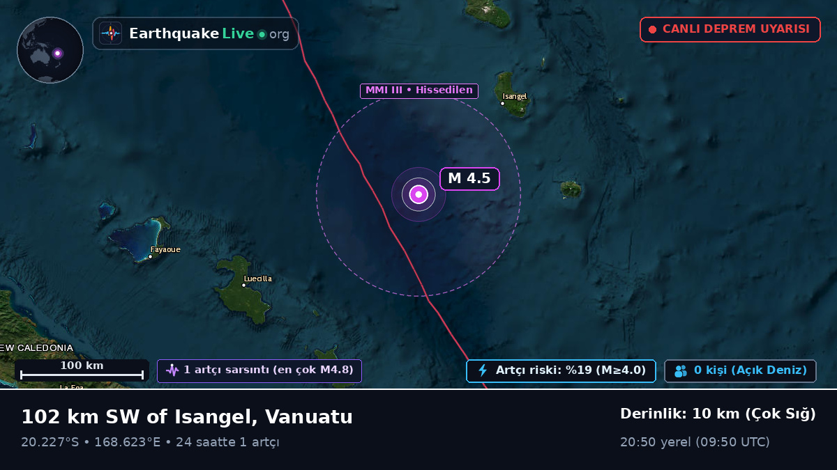Güney Pasifik Okyanusu (Vanuatu)