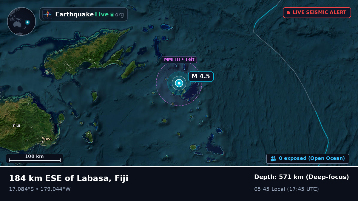 Off the coast of Labasa, Fiji