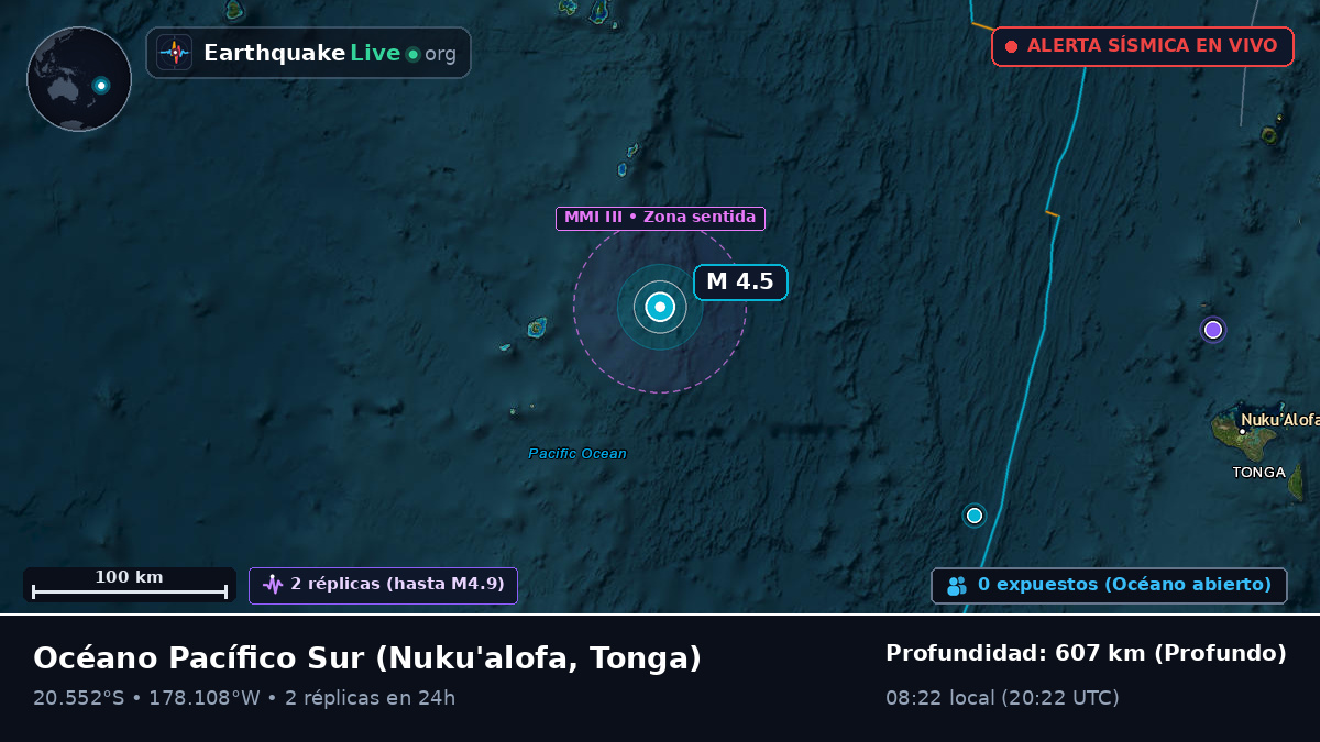 Océano Pacífico Sur (Tonga)