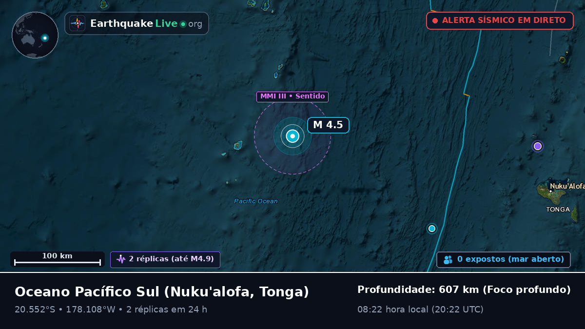 Oceano Pacífico Sul (Tonga)