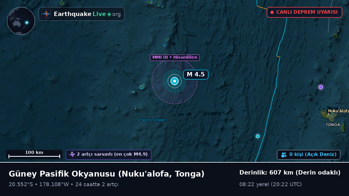 Güney Pasifik Okyanusu (Tonga)