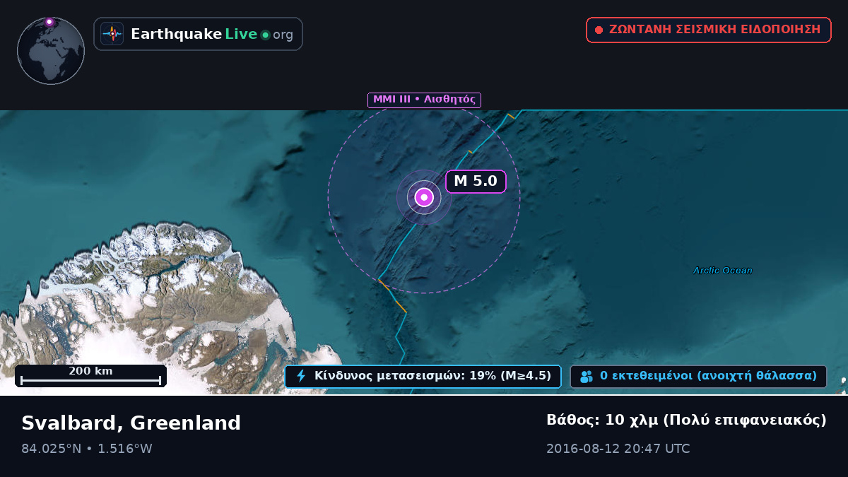 Αρκτικός Ωκεανός (Greenland)