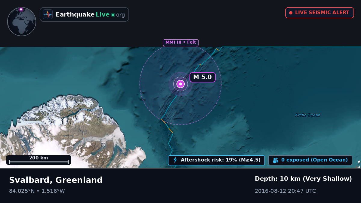 Arctic Ocean (Greenland)