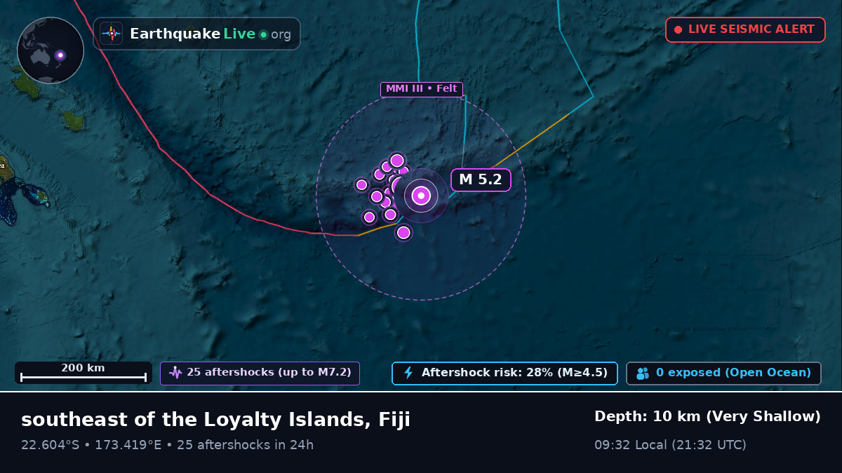 South Pacific Ocean (Fiji)