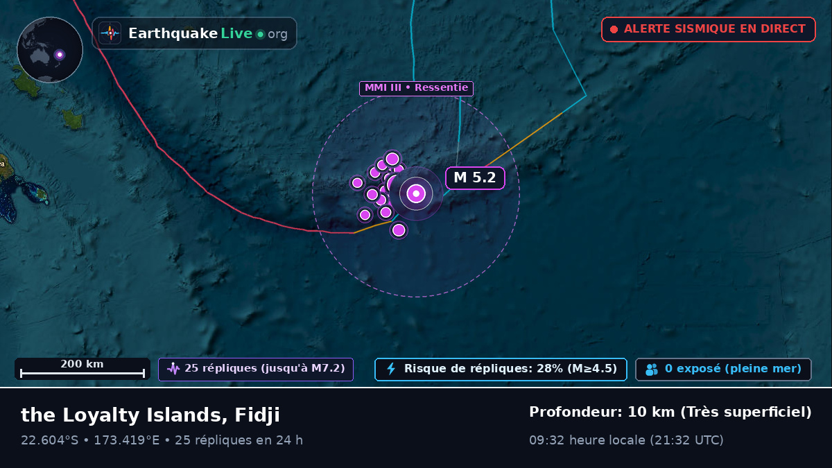 Océan Pacifique Sud (Fidji)