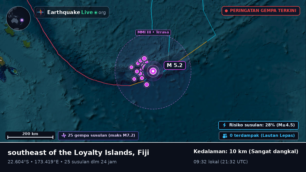 Samudra Pasifik Selatan (Fiji)