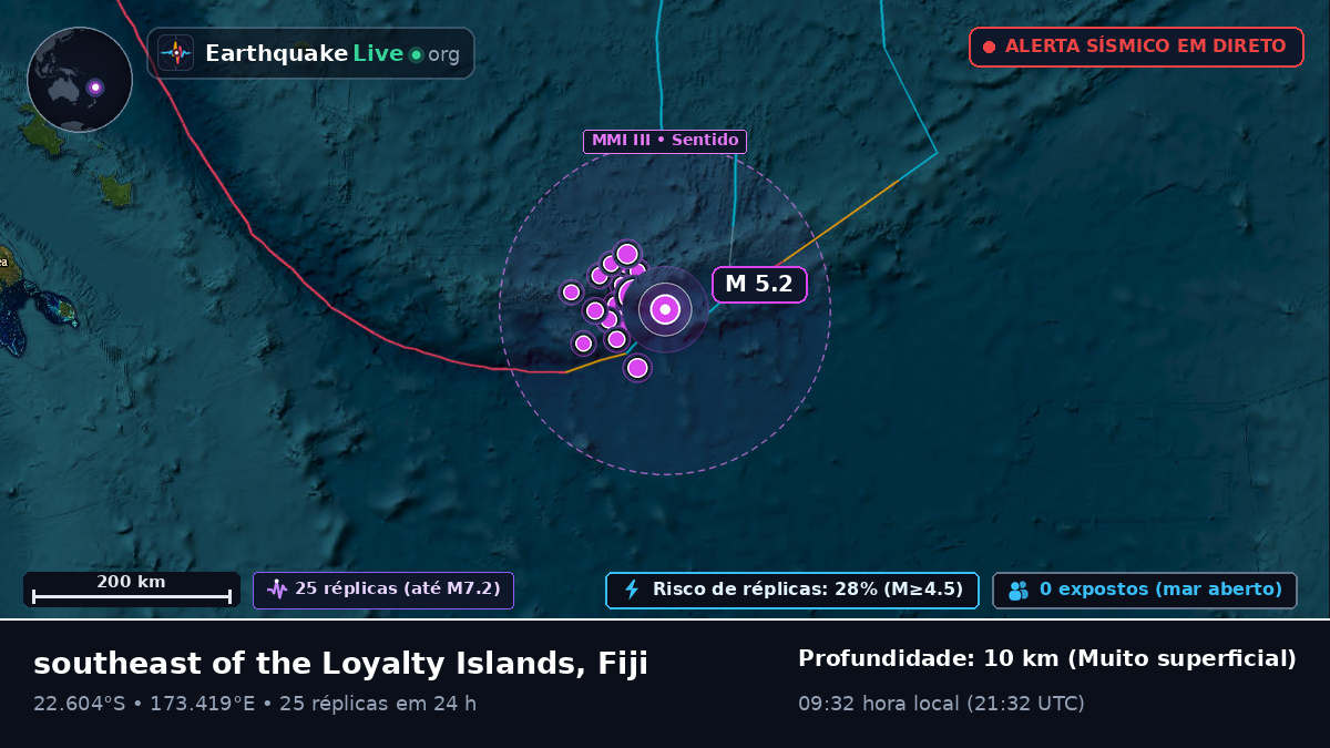 Oceano Pacífico Sul (Fiji)