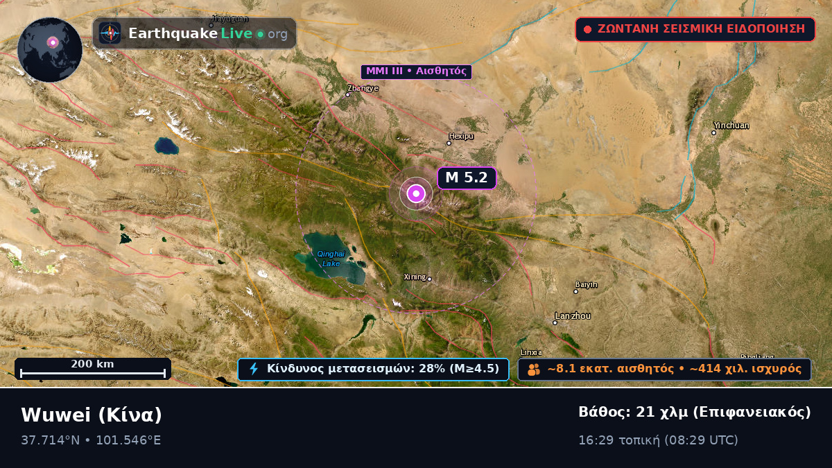 Gansu, Κίνα