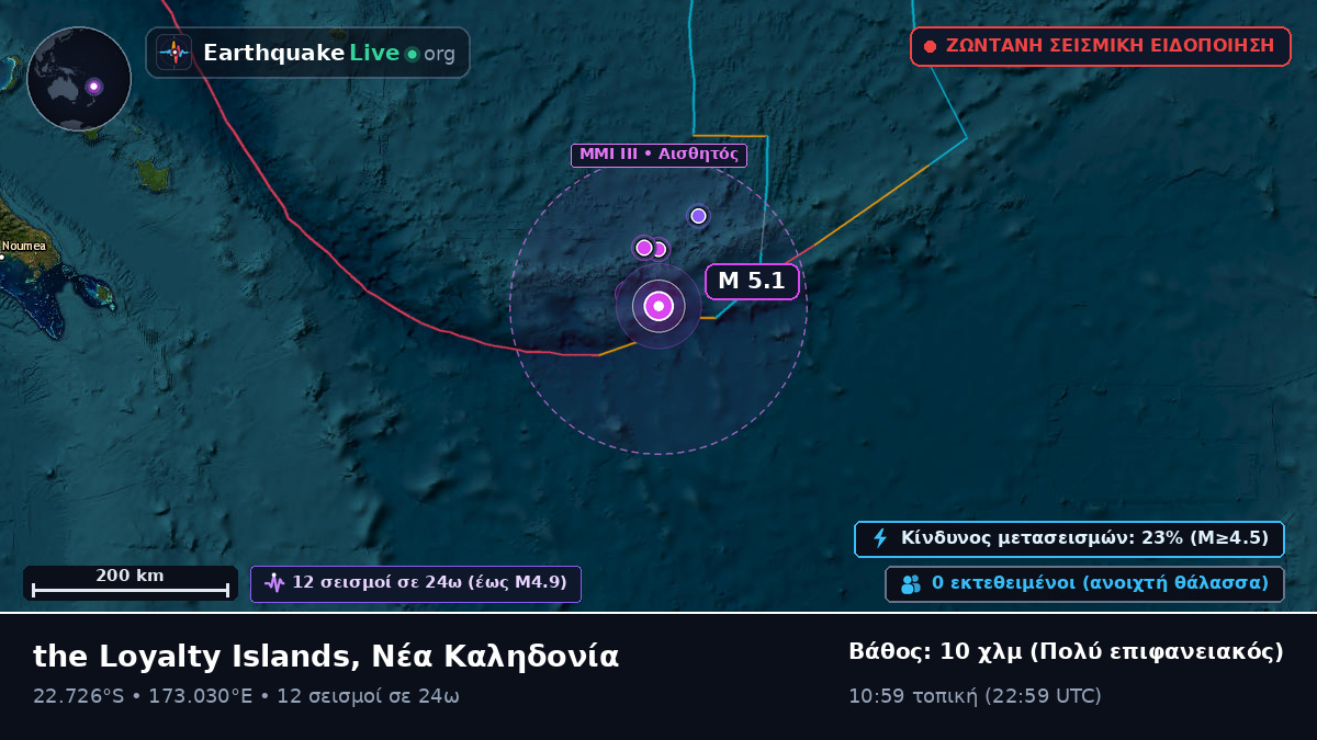 Νότιος Ειρηνικός Ωκεανός (Νέα Καληδονία)
