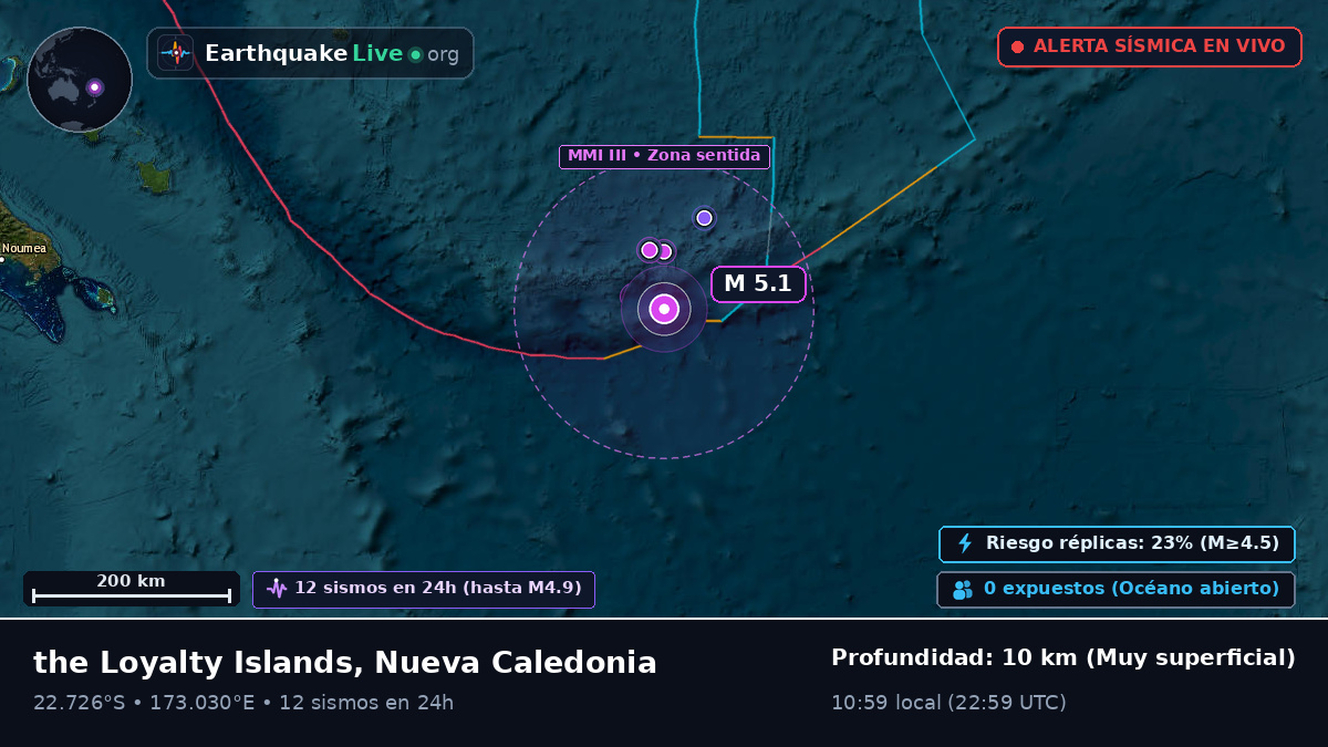 Océano Pacífico Sur (Nueva Caledonia)