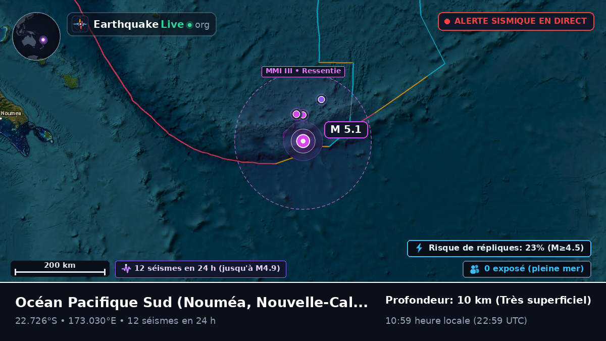 Océan Pacifique Sud (Nouvelle-Calédonie)