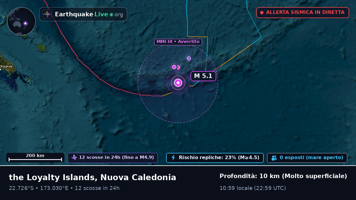 Oceano Pacifico meridionale (Nuova Caledonia)