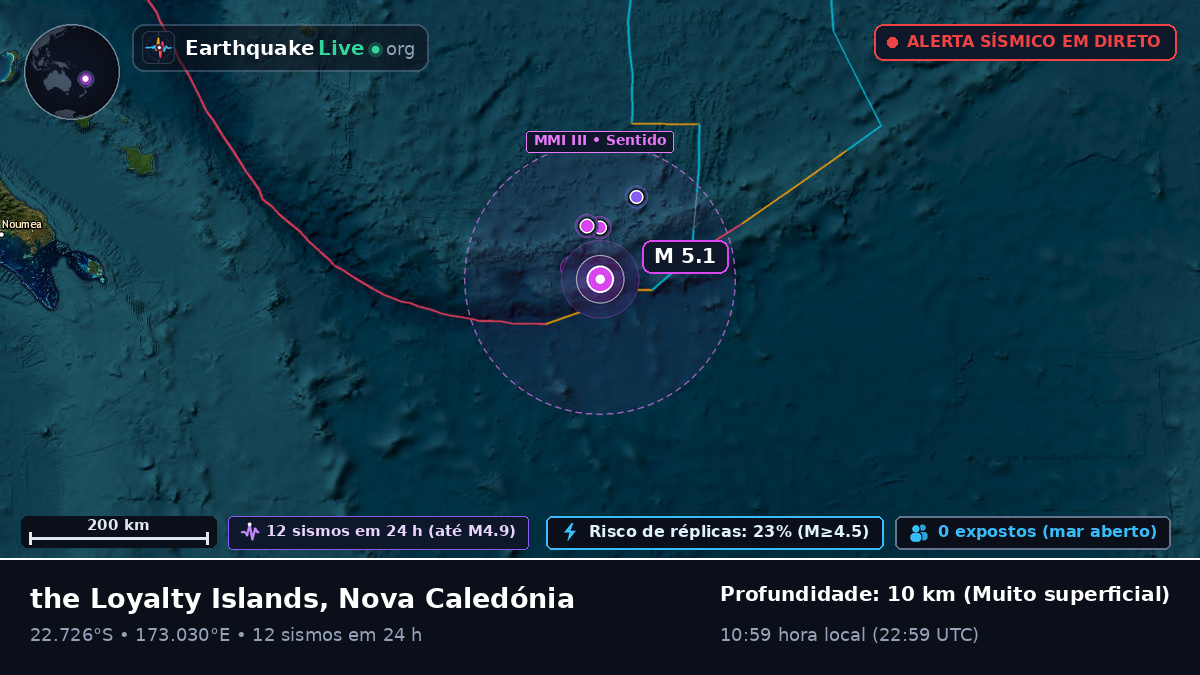 Oceano Pacífico Sul (Nova Caledónia)