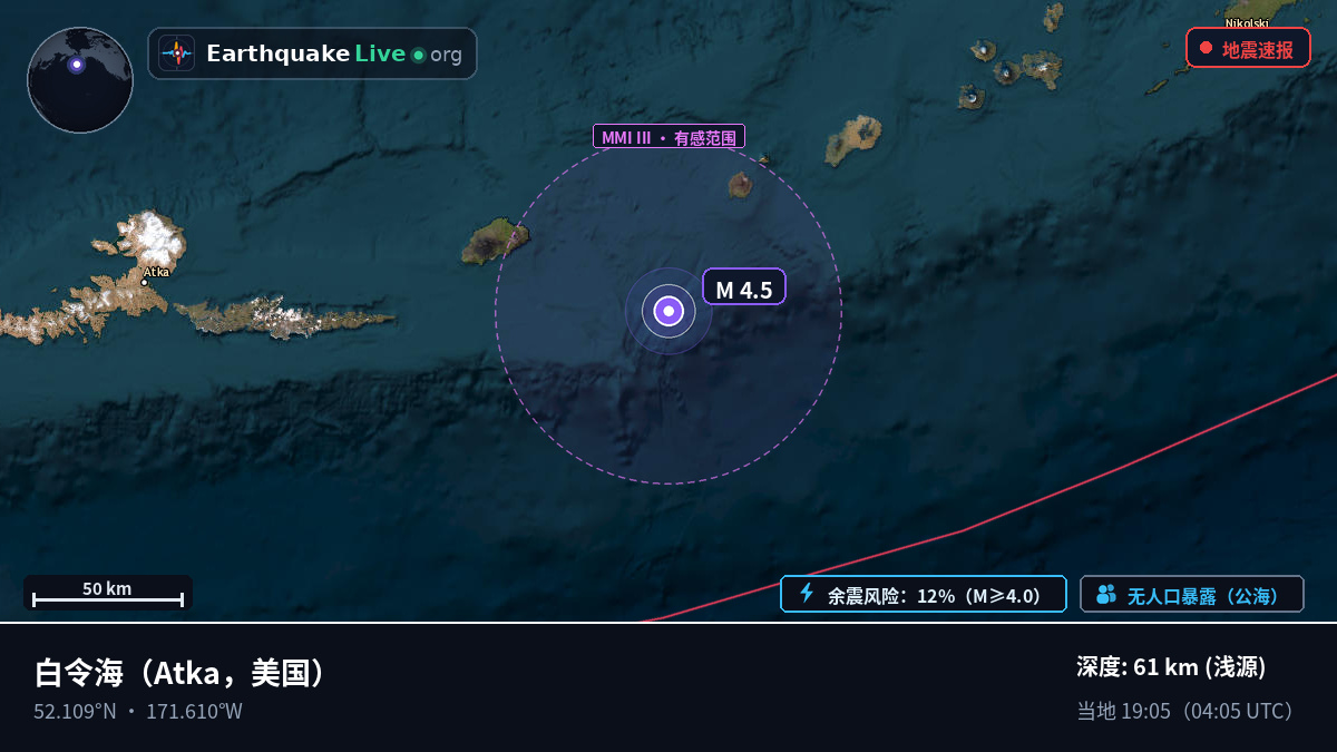 白令海 (美国)