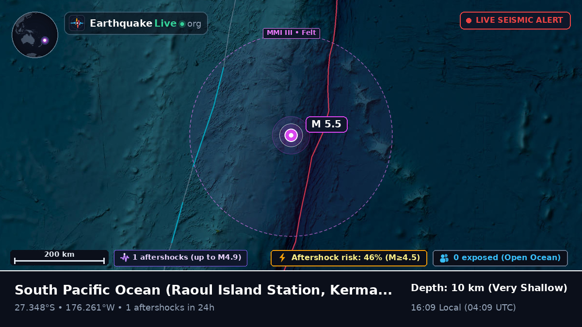 South Pacific Ocean (Kermadec Islands)