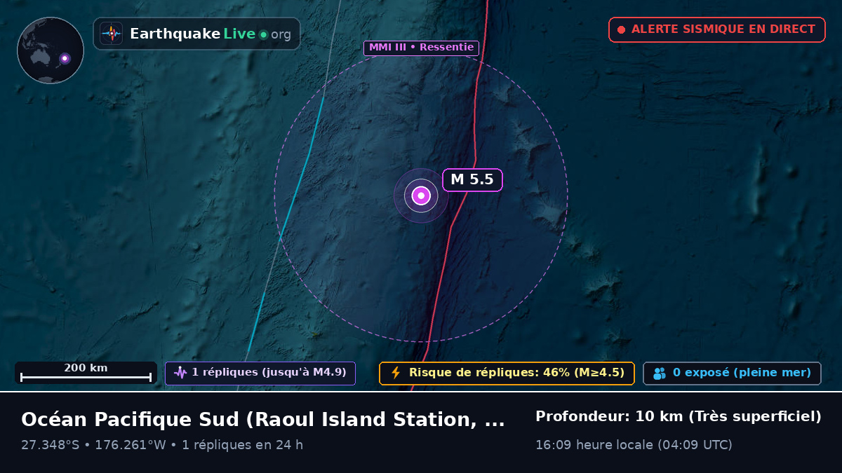 Océan Pacifique Sud (Kermadec Islands)