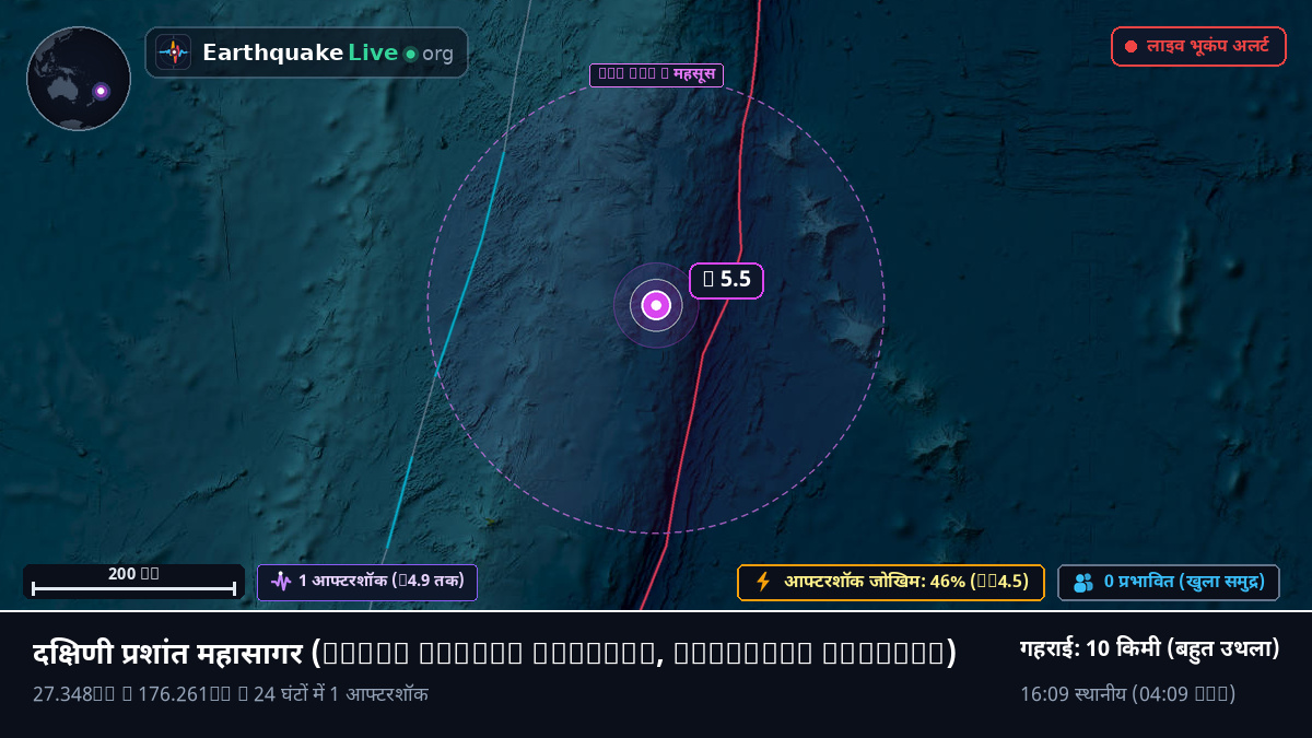 दक्षिणी प्रशांत महासागर (Kermadec Islands)
