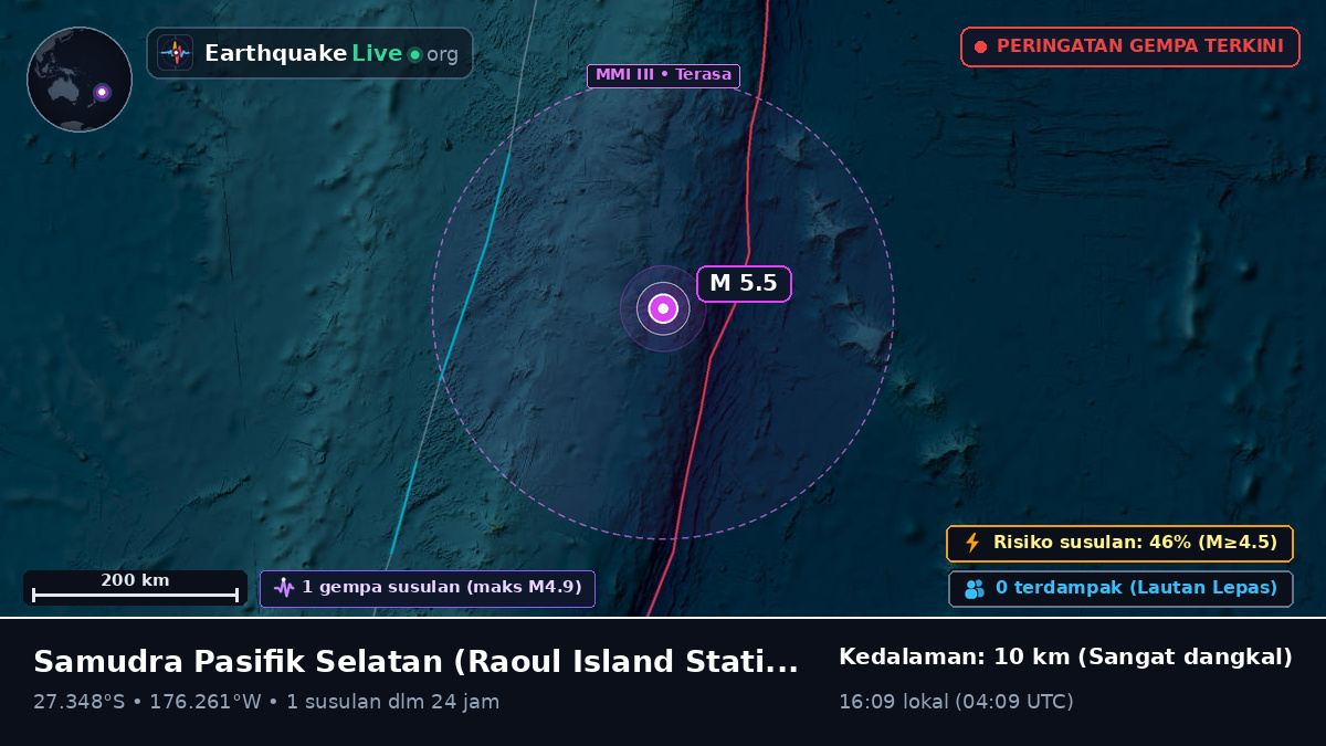 Samudra Pasifik Selatan (Kermadec Islands)