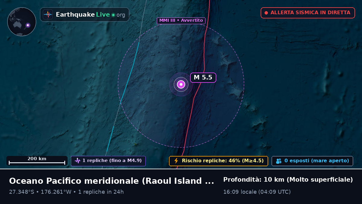 Oceano Pacifico meridionale (Kermadec Islands)