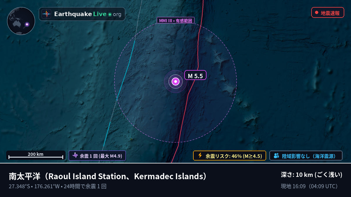 南太平洋 (Kermadec Islands)