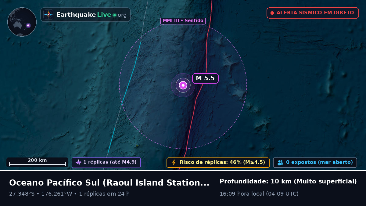 Oceano Pacífico Sul (Kermadec Islands)