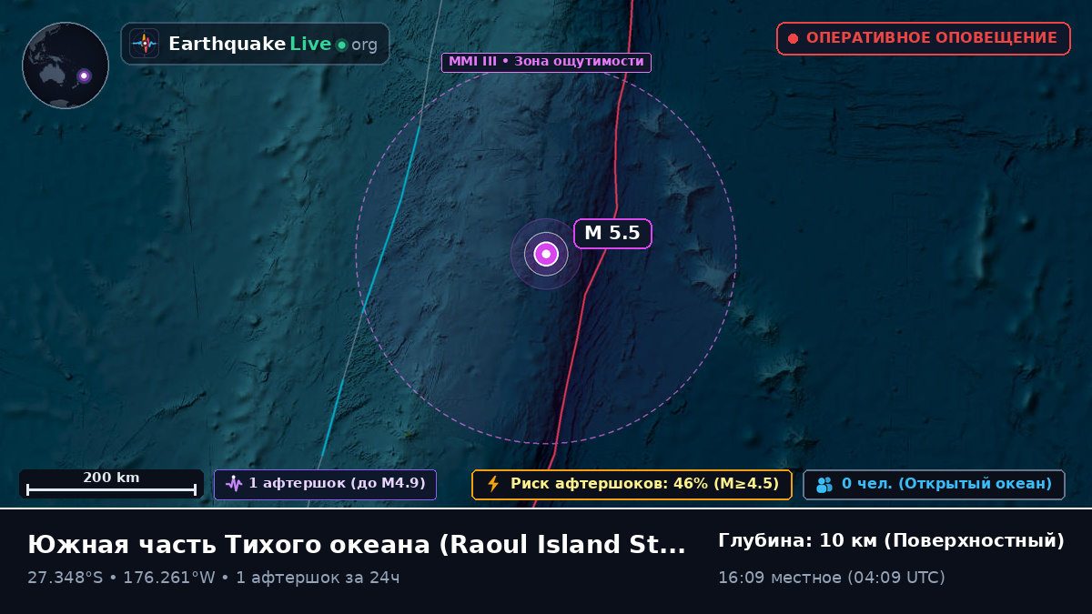 Южная часть Тихого океана (Kermadec Islands)