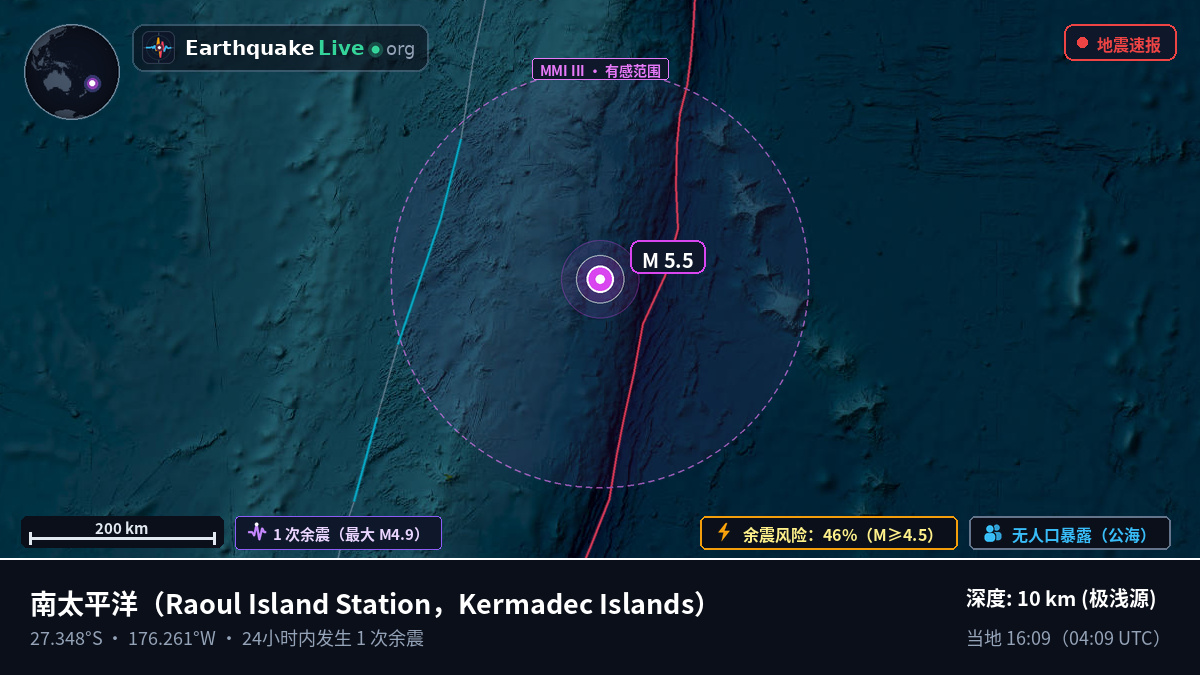 南太平洋 (Kermadec Islands)
