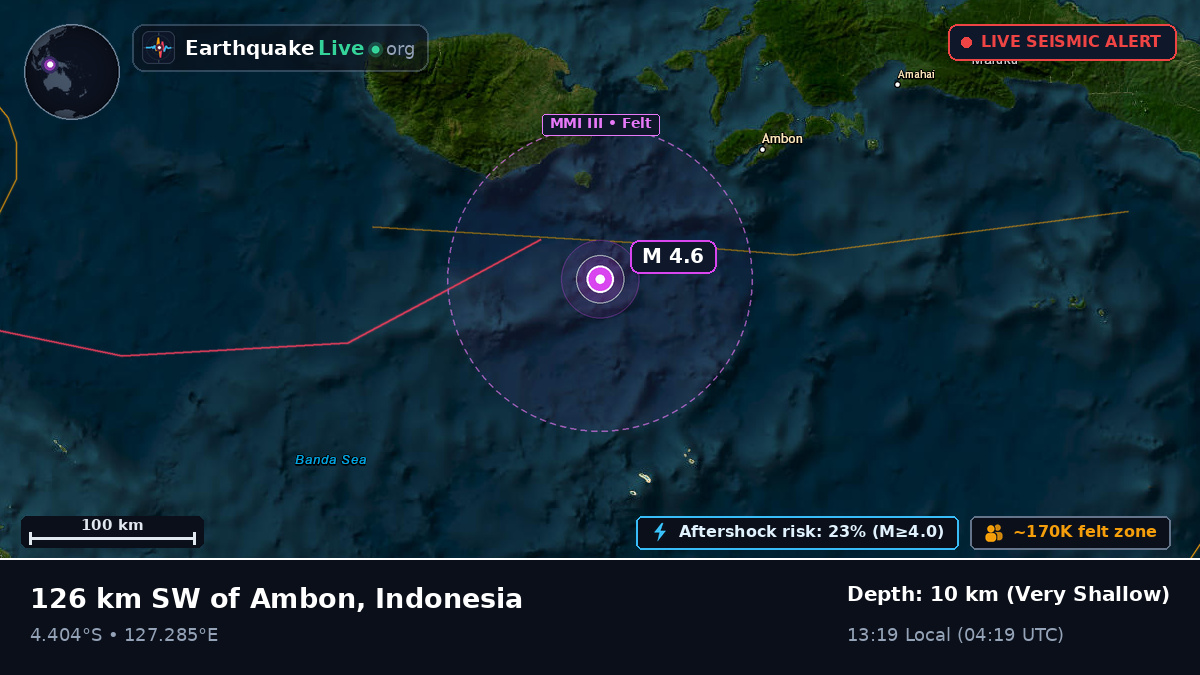 Banda Sea (Indonesia)