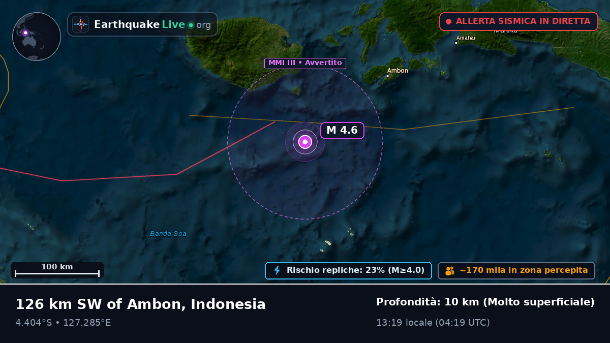 Mare di Banda (Indonesia)