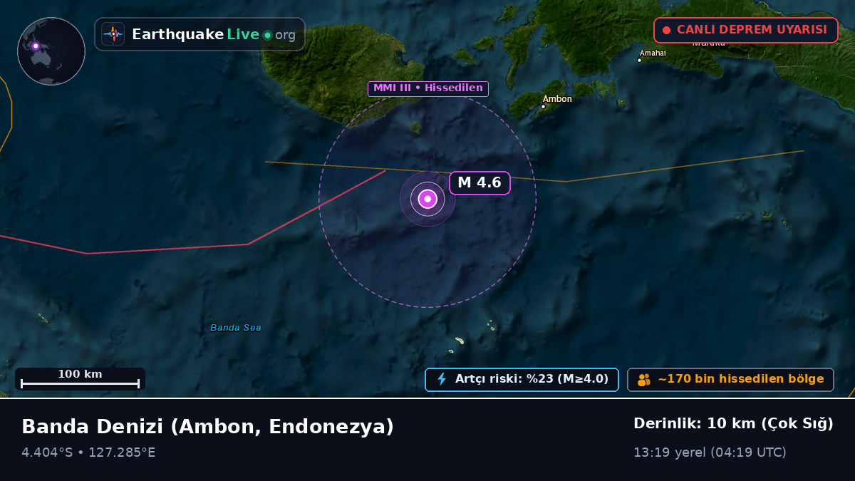 Banda Denizi (Endonezya)