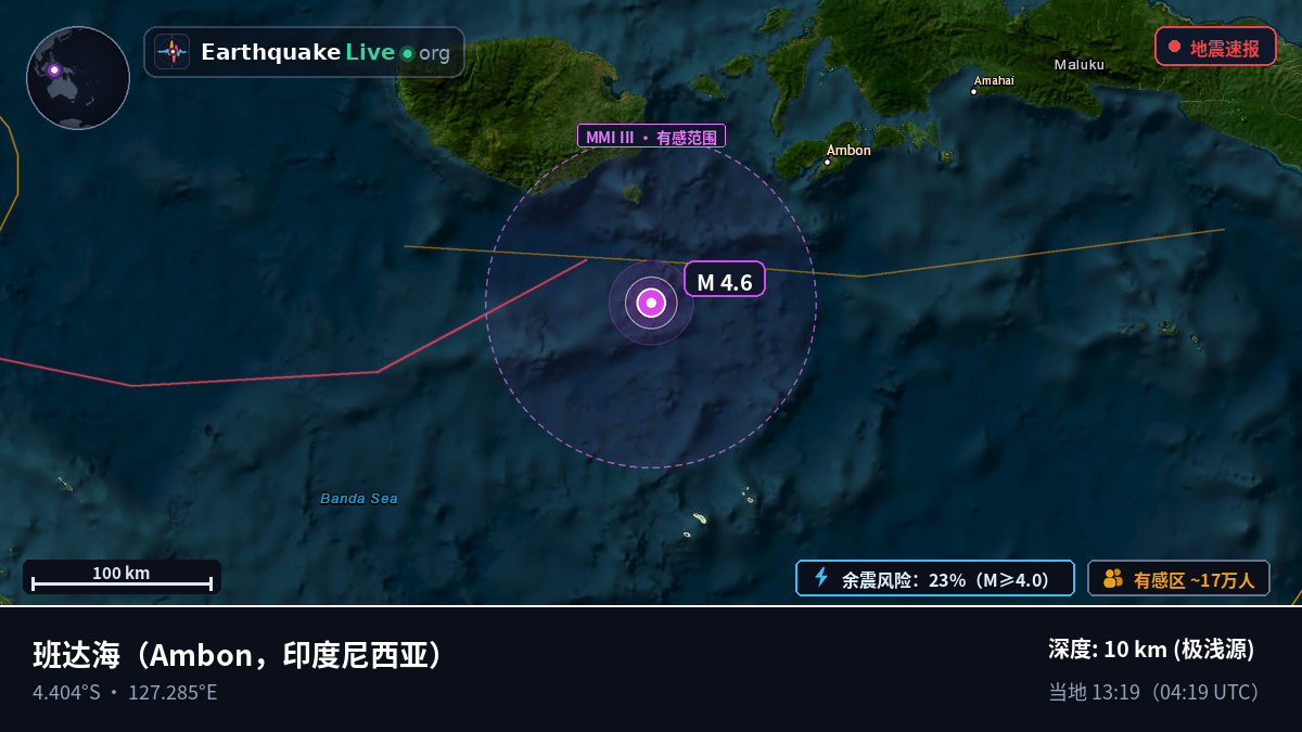 班达海 (印度尼西亚)