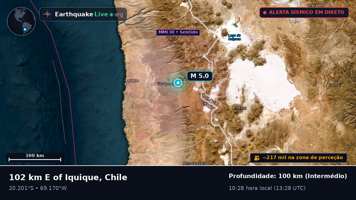 Tarapacá, Chile