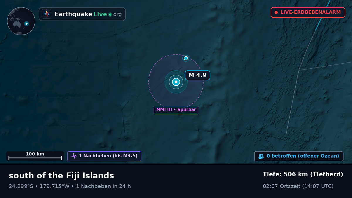 Südpazifik (Kermadec Islands)