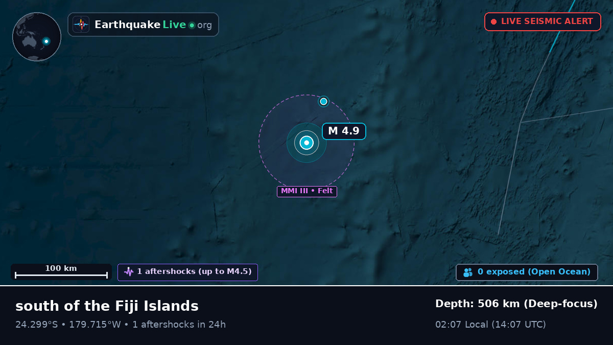 South Pacific Ocean (Kermadec Islands)