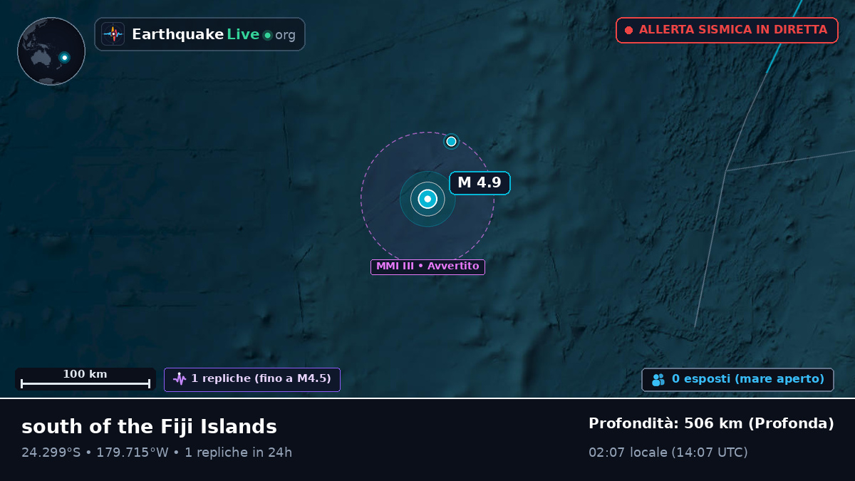 Oceano Pacifico meridionale (Kermadec Islands)