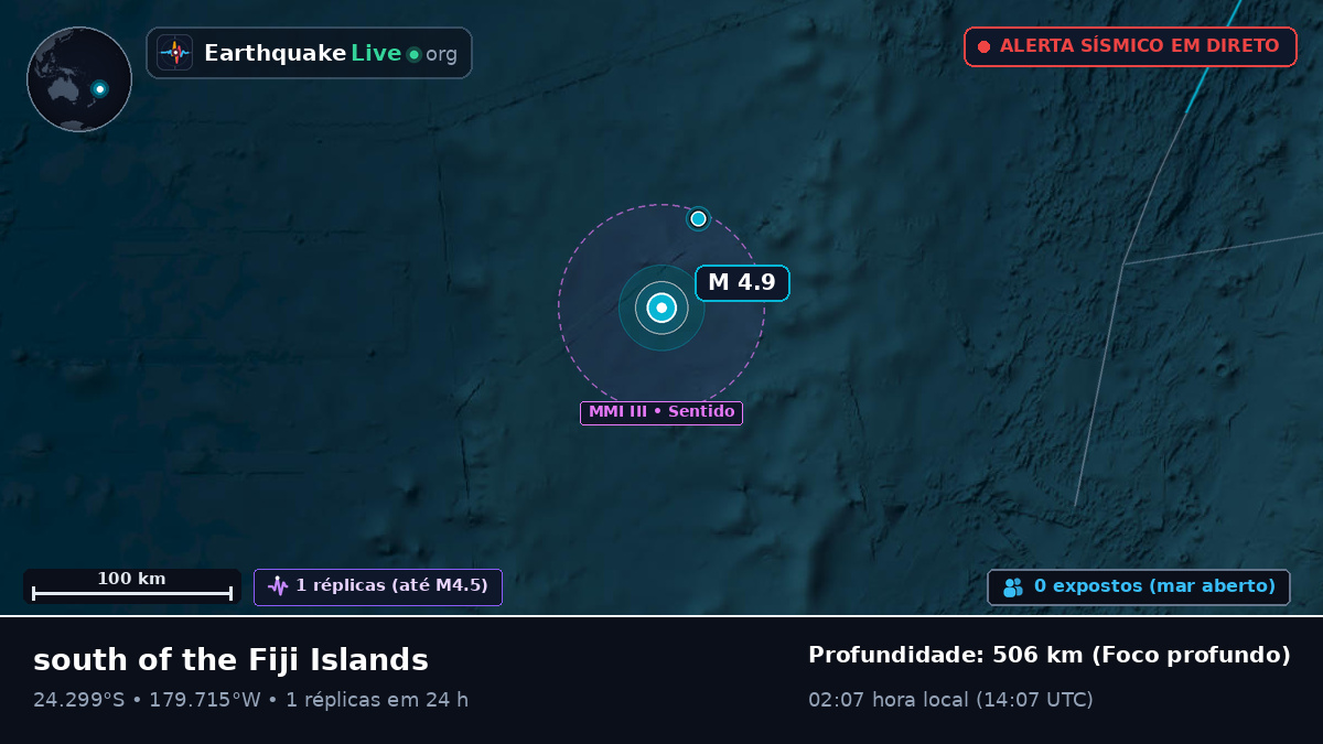 Oceano Pacífico Sul (Kermadec Islands)