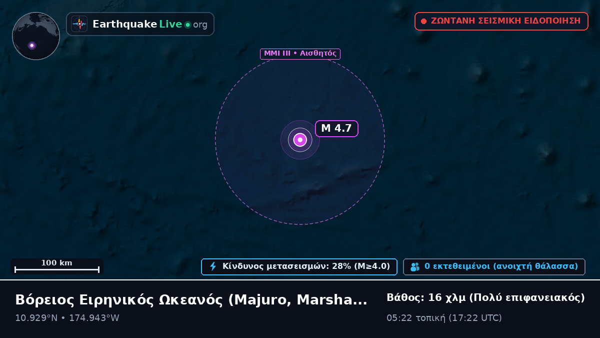 Βόρειος Ειρηνικός Ωκεανός (Marshall Islands)