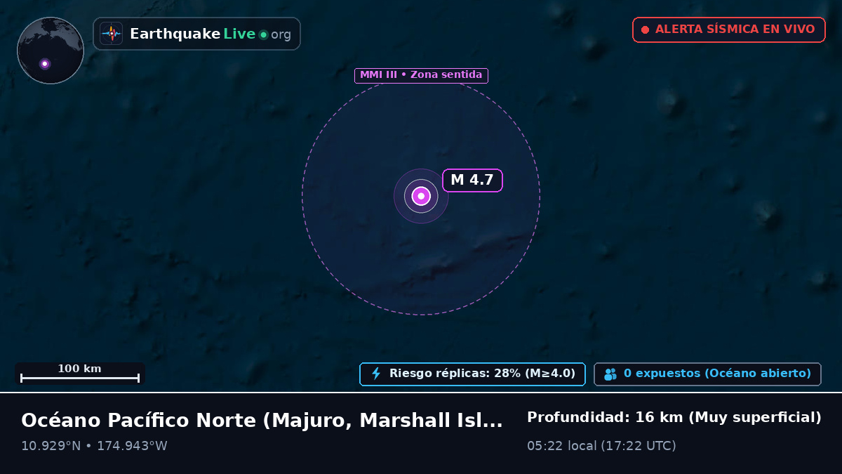 Océano Pacífico Norte (Marshall Islands)