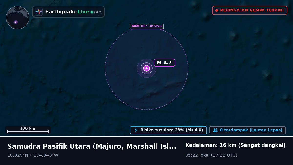 Samudra Pasifik Utara (Marshall Islands)