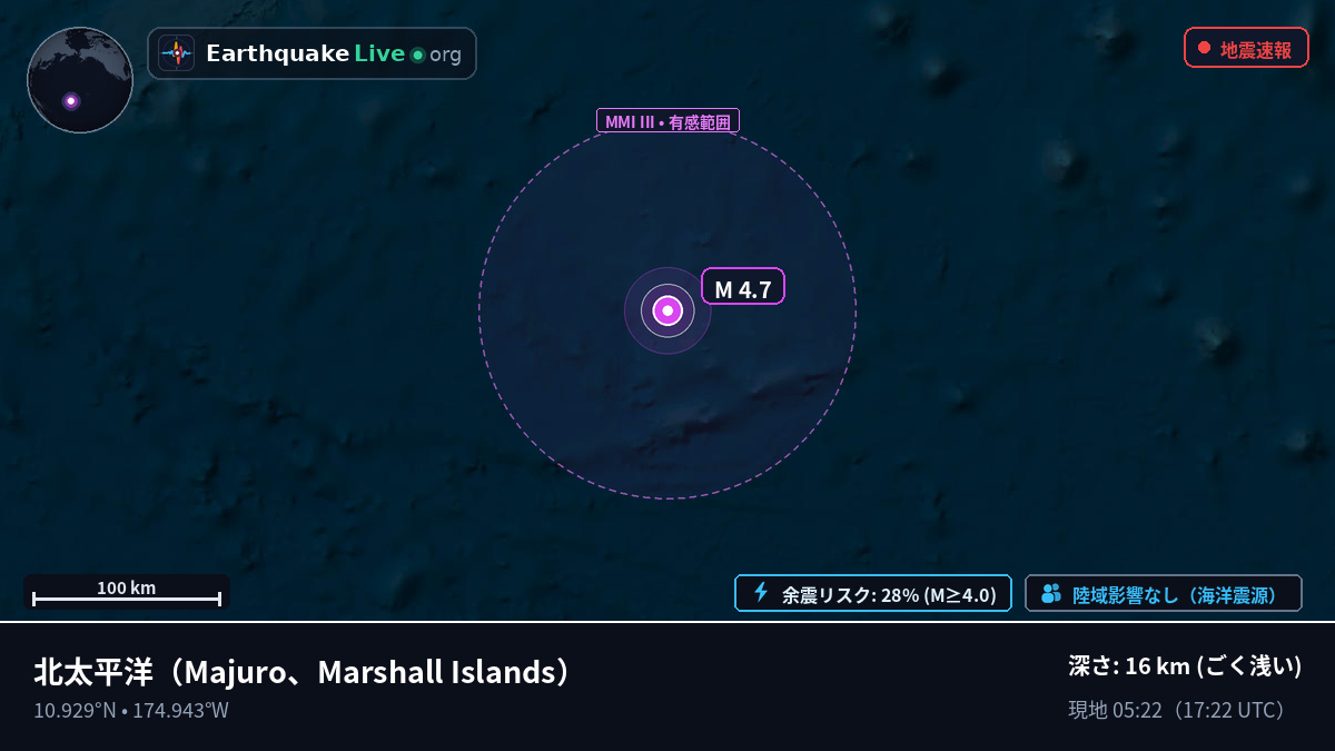 北太平洋 (Marshall Islands)
