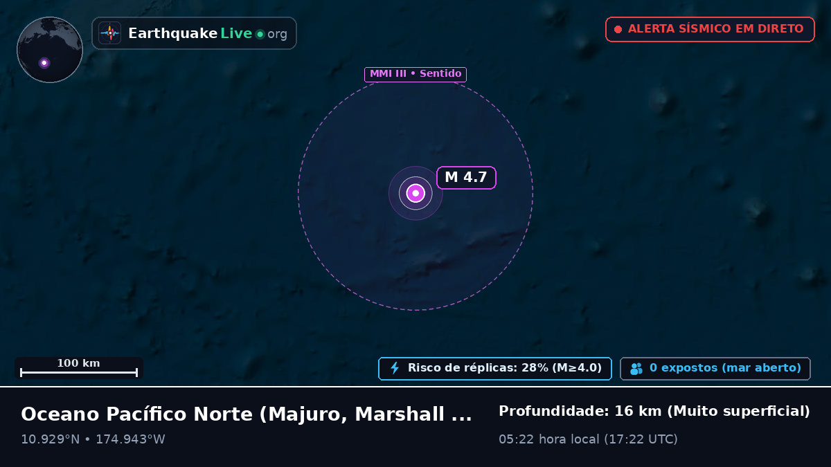 Oceano Pacífico Norte (Marshall Islands)
