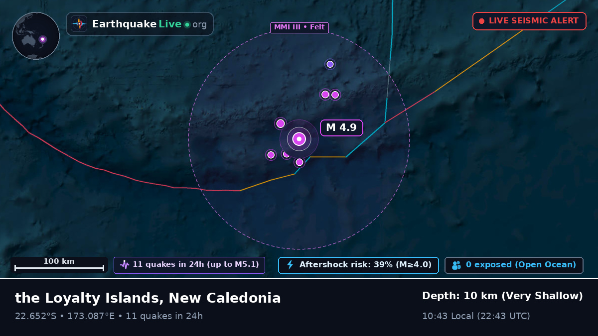 South Pacific Ocean (New Caledonia)