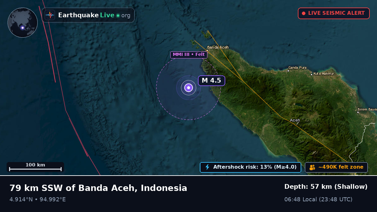 Off the coast of Banda Aceh, Indonesia
