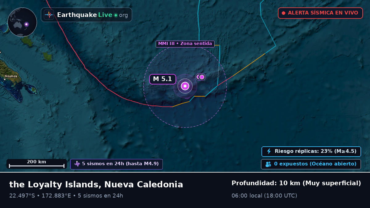 Océano Pacífico Sur (Nueva Caledonia)