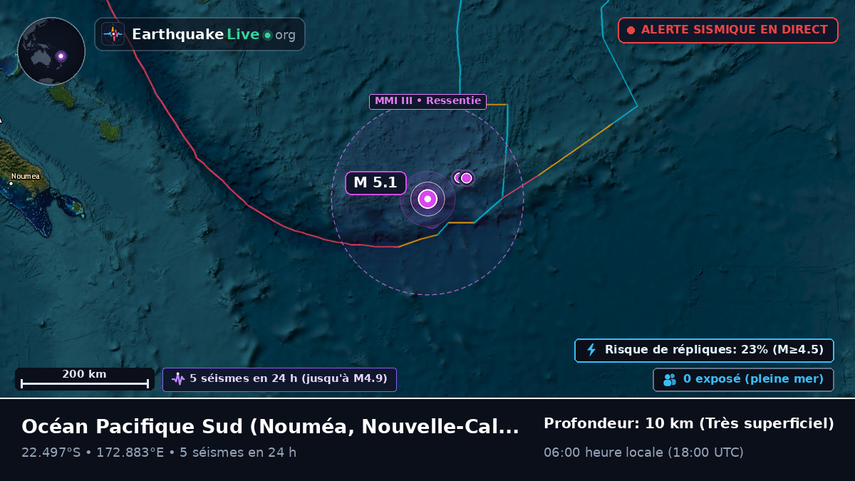 Océan Pacifique Sud (Nouvelle-Calédonie)