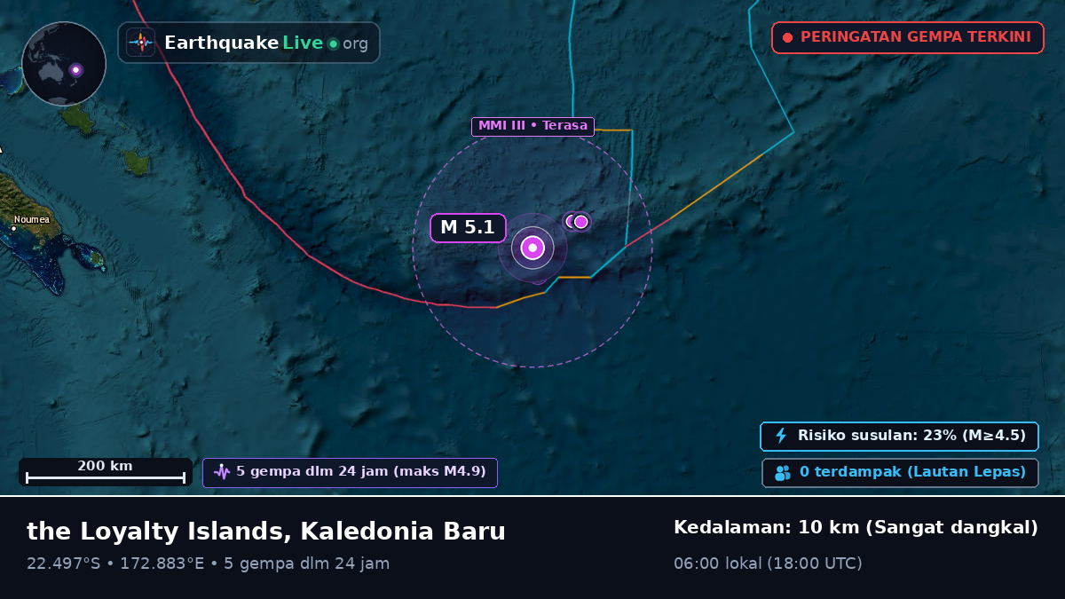Samudra Pasifik Selatan (Kaledonia Baru)