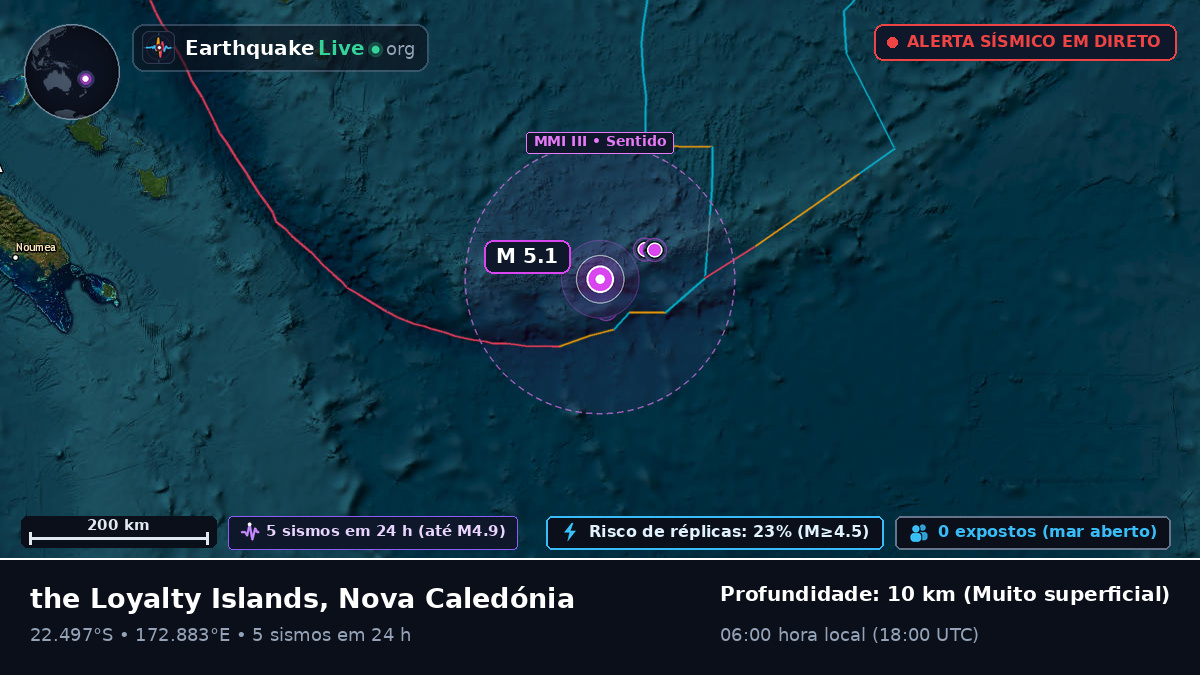Oceano Pacífico Sul (Nova Caledónia)