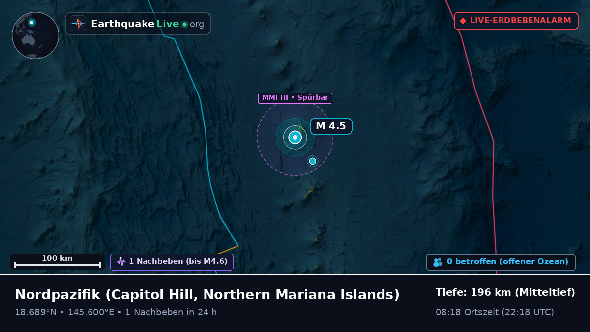 Nordpazifik (Northern Mariana Islands)