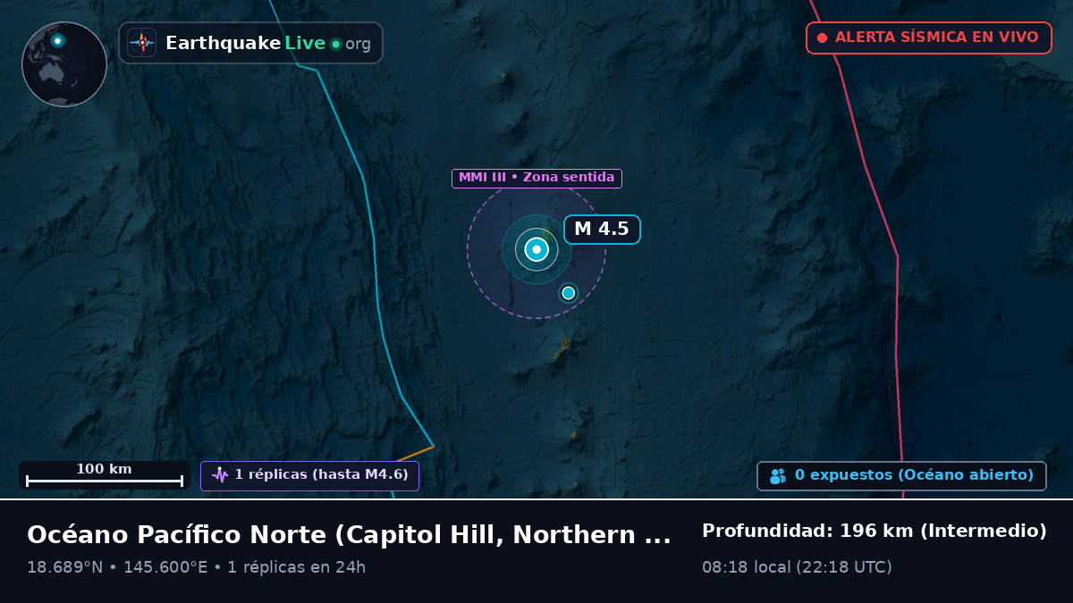 Océano Pacífico Norte (Northern Mariana Islands)