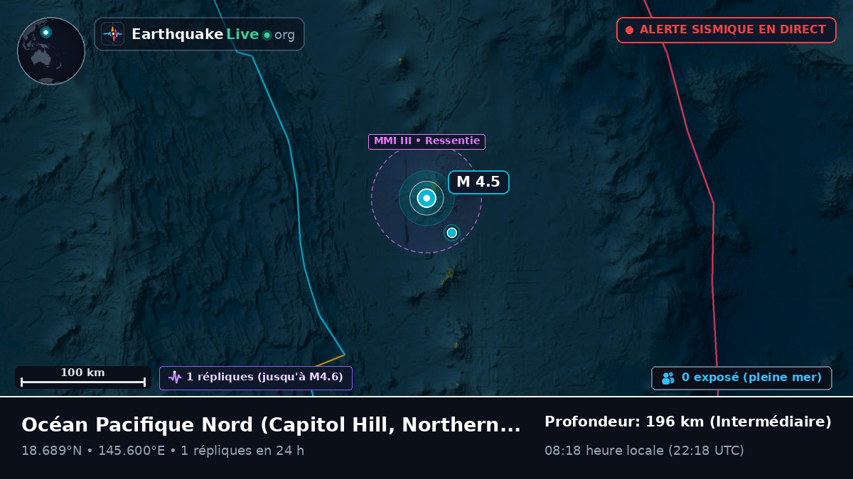 Océan Pacifique Nord (Northern Mariana Islands)